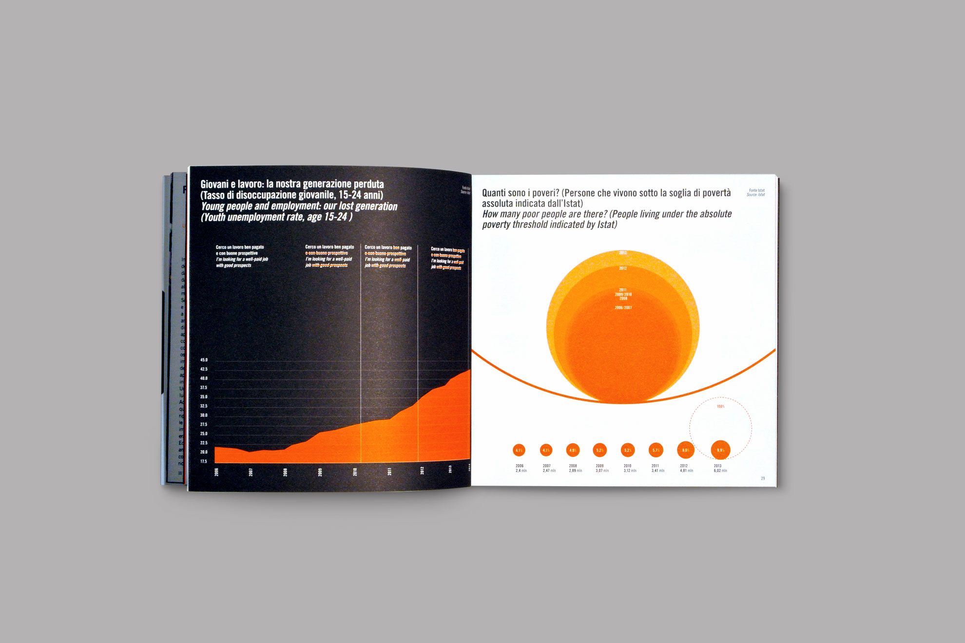catalogo_festival-economia_2